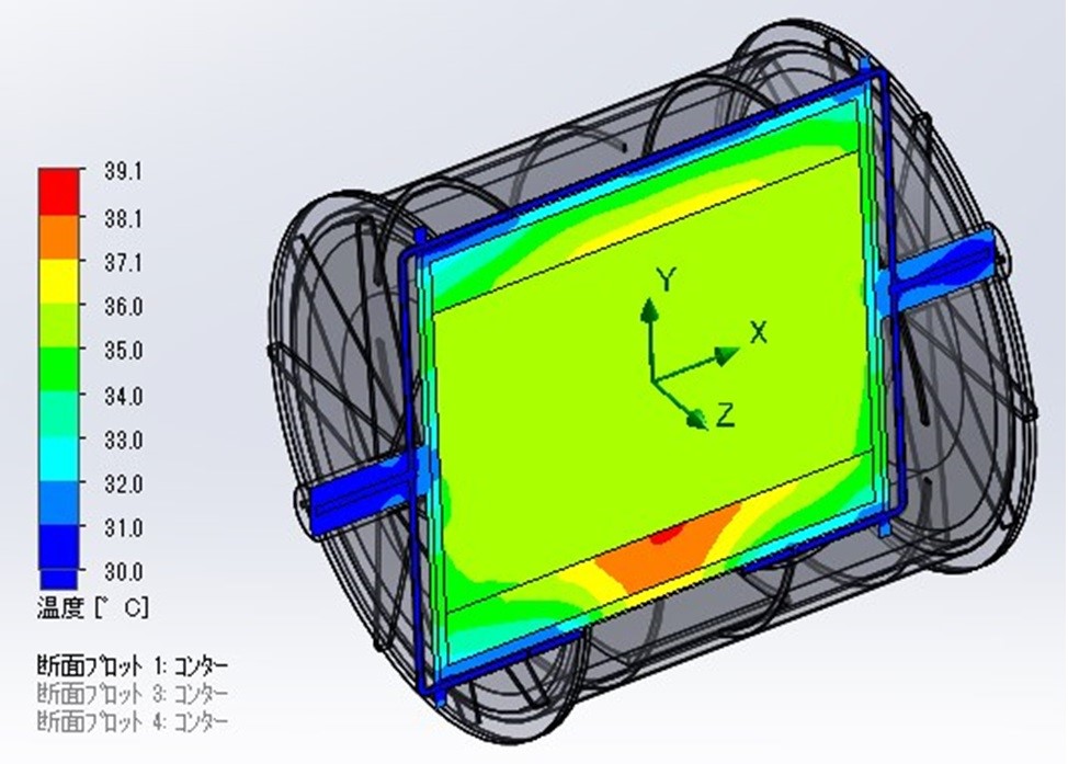 SOLIDWORKS Simulationによる各3D解析